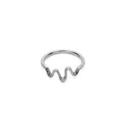 Ringe|Maanesten Sonar Ring